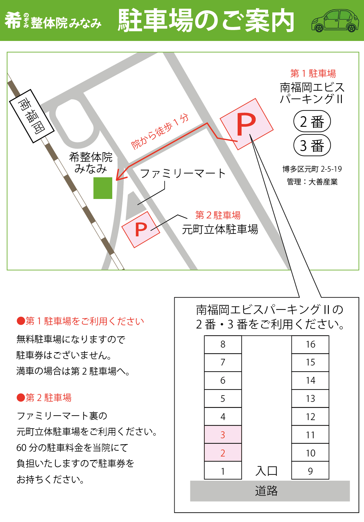 みなみ駐車場ご案内